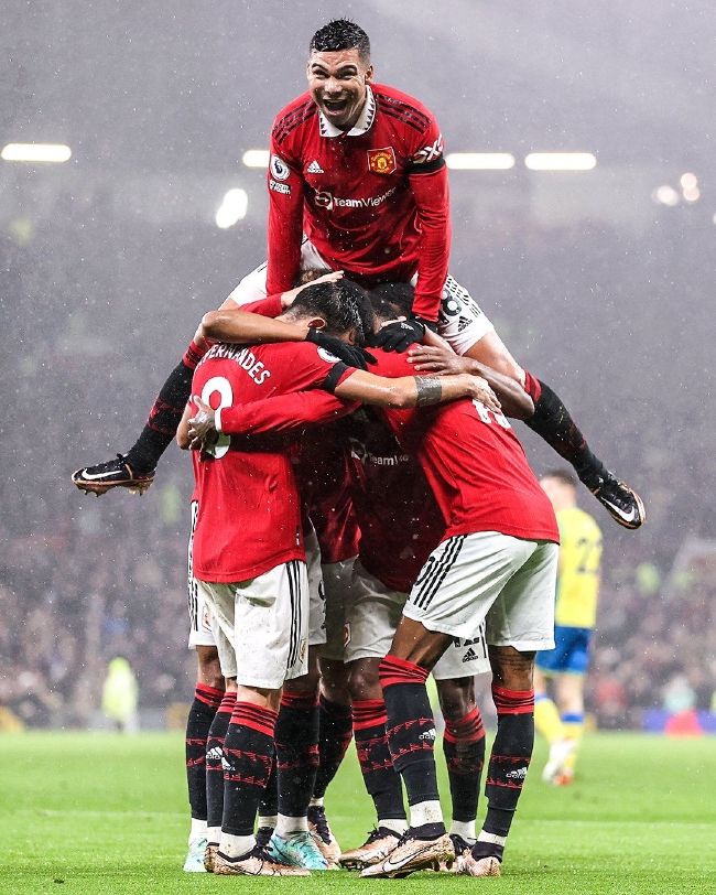 球员配置和 球员配置和